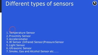 Different types of sensors
1. Temperature Sensor
2. Proximity Sensor
3. Accelerometer
4. IR Sensor (Infrared Sensor)Pressure Sensor
5. Light Sensor
6. Ultrasonic Sensor
7. Smoke, Gas and Alcohol Sensor etc......
 