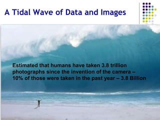 Will all Interactions with Students
be Documented?
 
