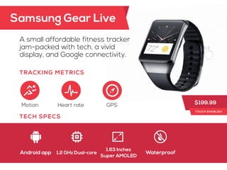 Waterproof
Samsung Gear Live
A small affordable fitness tracker
jam-packed with tech, a vivid
display, and Google connecti...