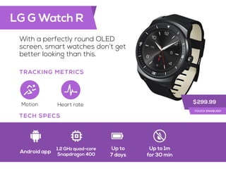 LG G Watch R
With a perfectly round OLED
screen, smart watches don’t get
better looking than this.
TECH SPECS
TRACKING MET...