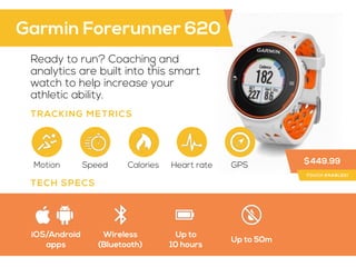 TRACKING METRICS
Ready to run? Coaching and
analytics are built into this smart
watch to help increase your  
athletic abi...