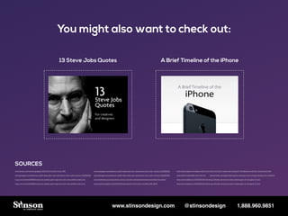 You might also want to check out:
13 Steve Jobs Quotes A Brief Timeline of the iPhone
SOURCES
www.wired.co.uk/reviews/gadg...