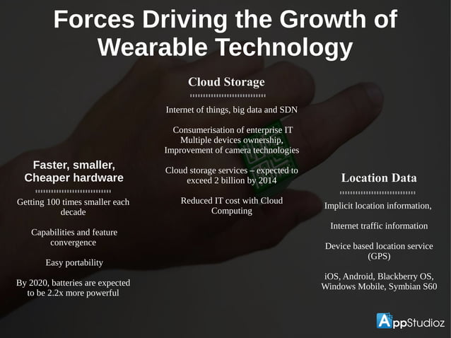 Wearable Technology- Transforms The Way We Experience The World | PPT