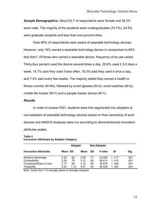 Wearable	
  Technology-­‐	
  Schmitz	
  Weiss	
  
	
   11	
  
Sample Demographics. About 63.7 of respondents were female and 36.3%
were male. The majority of the students were undergraduates (74.7%), 24.5%
were graduate students and less than one percent other.
Over 80% of respondents were aware of wearable technology devices.
However, only 16% owned a wearable technology device in comparison to 84%
that didn’t. Of those who owned a wearable device, frequency of its use varied.
Thirty-four percent used the device several times a day, 20.6% used it 3-5 days a
week, 14.7% said they used it less often, 10.3% said they used it once a day,
and 7.4% said every few weeks. The majority stated they owned a health or
fitness monitor (N=64), followed by smart glasses (N=2), smart watches (N=2),
mobile life tracker (N=1) and a people tracker device (N=1).
Results
In order to answer RQ1, students were first segmented into adopters or
non-adopters of wearable technology devices based on their ownership of such
devices and ANOVA analyses were run according to aforementioned innovation
attributes scales.
Table 2
Innovation Attributes by Adopter Category
_____________________________________________________________________________
Adopter Non-Adopter
Innovation Attributes Mean SD Mean SD F-ratio df Sig.
_____________________________________________________________________________
Relative Advantage 2.55 .85 3.06 .77 23.480 1, 417 .001
Compatibility 2.29 .79 3.12 .92 46.610 1, 416 .001
Complexity/Ease of Use 2.17 .59 2.72 .65 38.878 1, 392 .001
Trialability 3.32 1.12 4.07 .83 38.928 1, 402 .001
Note: Scale from 1-5 strongly agree to strongly disagree
 
