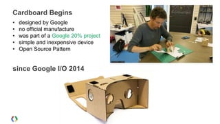 Cardboard Begins
• designed by Google
• no official manufacture
• was part of a Google 20% project
• simple and inexpensive device
• Open Source Pattern
since Google I/O 2014
 
