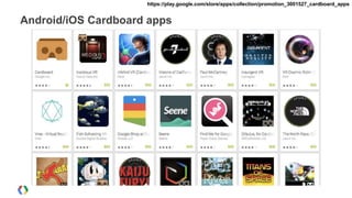 Android/iOS Cardboard apps
https://play.google.com/store/apps/collection/promotion_3001527_cardboard_apps
 