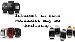 Interest in some
wearables may be
declining.
 