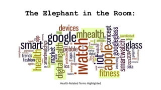 The Elephant in the Room:
Health-Related Terms Highlighted
 