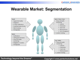 Wearable Market: Segmentation 
Technology beyond the Dreams™ Copyright © www.pantechsolutions.net 
 