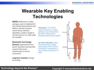 Wearable Key Enabling 
Technologies 
Technology beyond the Dreams™ Copyright © www.pantechsolutions.net 
 