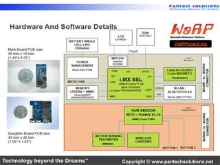 Technology beyond the Dreams™ Copyright © www.pantechsolutions.net 
 