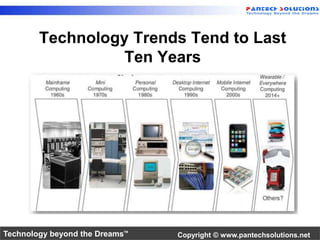 Technology Trends Tend to Last 
Ten Years 
Technology beyond the Dreams™ Copyright © www.pantechsolutions.net 
 