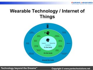 Wearable Technology / Internet of 
Things 
Technology beyond the Dreams™ Copyright © www.pantechsolutions.net 
 