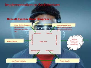 Implementation or Architecture
Overall System Block Diagram :
Wireless
Network (use
encryption
techniques)
Input Devices(speech
recognization,
keyboard,gestures
etc)
Display Device(head
mount display,text to
speech or vise versa)
Video Camera
Low Power Indicator Power Supply
Com port VGA out
Framegrabber
Networkcard
Parallel port Back plane
Main Unit
 