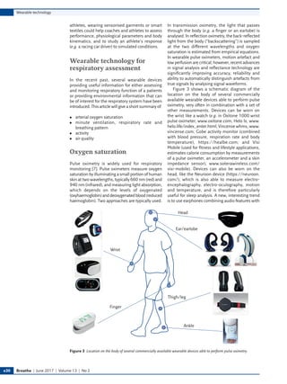 Wearable technology role in respiratory health and disease | PDF