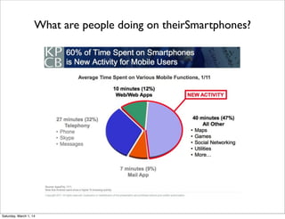 What are people doing on theirSmartphones?

Saturday, March 1, 14

 