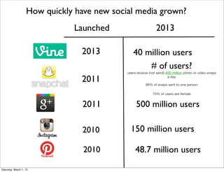 How quickly have new social media grown?
Launched

2013

2013

40 million users
# of users?

2011

users receive (not send) 400 million photo or video snaps
a day
88% of snaps sent to one person
70% of users are female

2011
2010
2010
Saturday, March 1, 14

500 million users
150 million users
48.7 million users

 