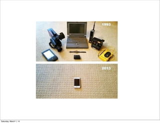 Saturday, March 1, 14

 