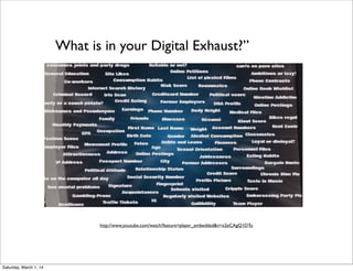 What is in your Digital Exhaust?”

http://www.youtube.com/watch?feature=player_embedded&v=x2eCAgQ1DTo

Saturday, March 1, 14

 