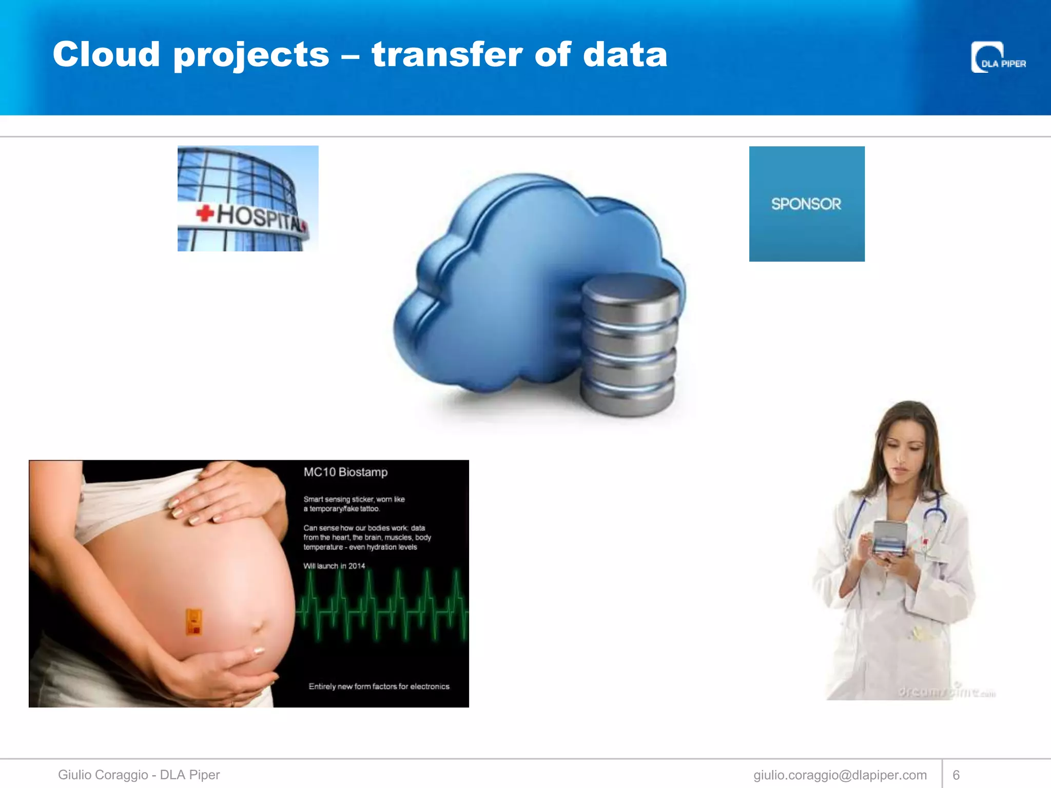 Cloud projects – transfer of data

Giulio Coraggio - DLA Piper

giulio.coraggio@dlapiper.com

6

 