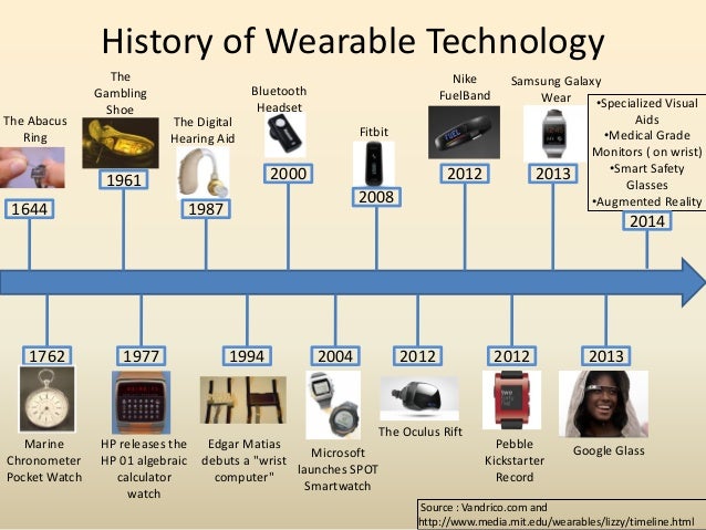 computer generations and the historical development World war gave rise to numerous developments and started off the computer age electronic numerical integrator and in first generation computers,. computer generations and the historical development World war gave rise to numerous developments and started off the computer age electronic numerical integrator and in first generation computers,.