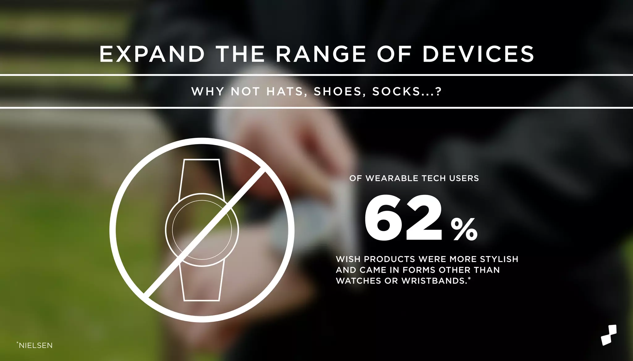 WHY NOT HATS, SHOES, SOCKS...?
EXPAND THE RANGE OF DEVICES
WISH PRODUCTS WERE MORE STYLISH
AND CAME IN FORMS OTHER THAN
WATCHES OR WRISTBANDS.*
OF WEARABLE TECH USERS
62%
*NIELSEN
 