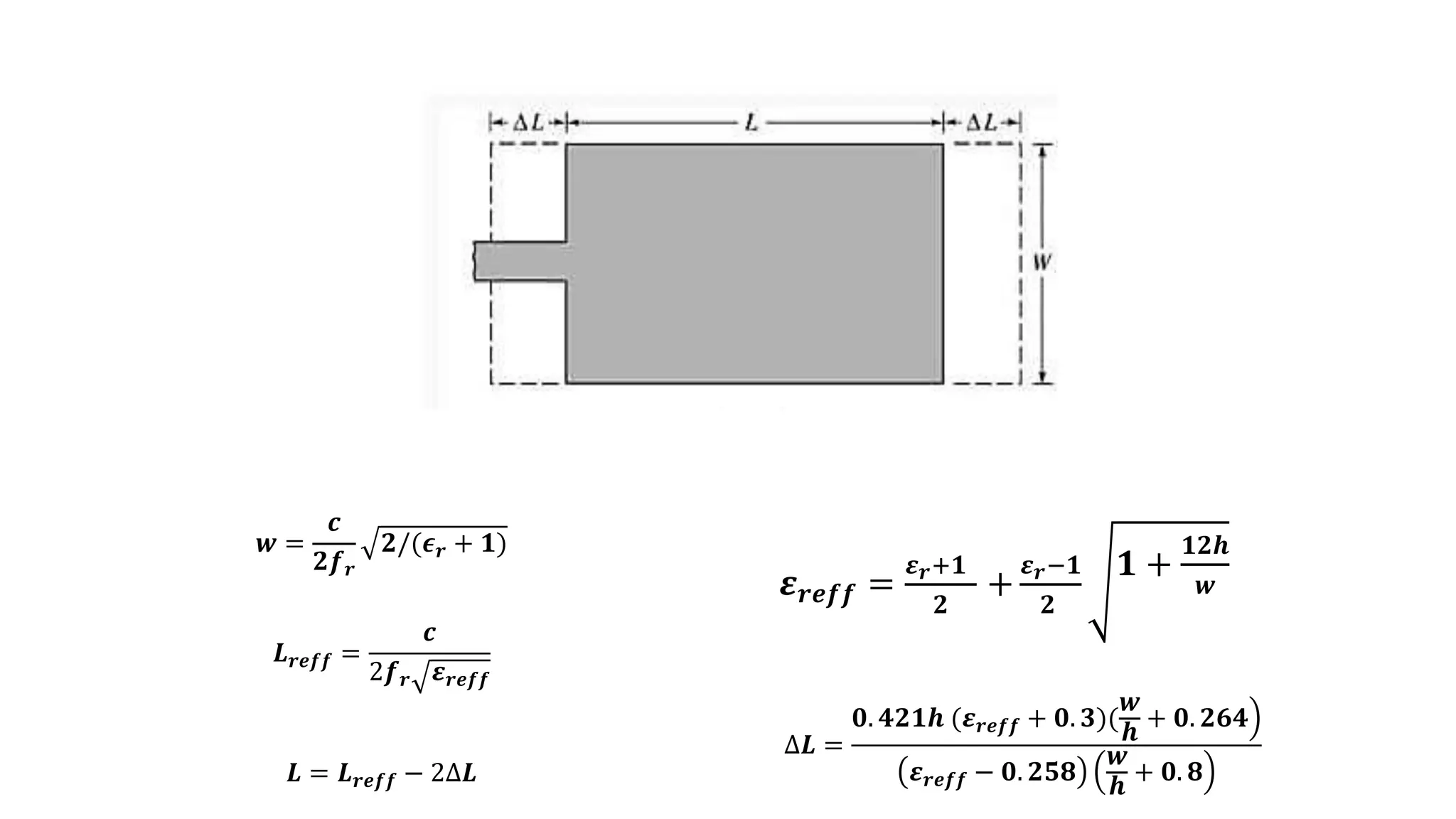 𝒘 =
𝒄
𝟐𝒇 𝒓
𝟐/(𝝐 𝒓 + 𝟏)
𝑳 𝒓𝒆𝒇𝒇 =
𝒄
2𝒇 𝒓 𝜺 𝒓𝒆𝒇𝒇
𝑳 = 𝑳 𝒓𝒆𝒇𝒇 − 2∆𝑳
∆𝑳 =
𝟎. 𝟒𝟐𝟏𝒉 (𝜺 𝒓𝒆𝒇𝒇 + 𝟎. 𝟑)(
𝒘
𝒉
+ 𝟎. 𝟐𝟔𝟒
𝜺 𝒓𝒆𝒇𝒇 − 𝟎. 𝟐𝟓𝟖
𝒘
𝒉
+ 𝟎. 𝟖
𝜺 𝒓𝒆𝒇𝒇 =
𝜺 𝒓+𝟏
𝟐
+
𝜺 𝒓−𝟏
𝟐
𝟏 +
𝟏𝟐𝒉
𝒘
 