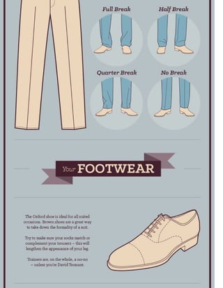 How To Wear A Suit