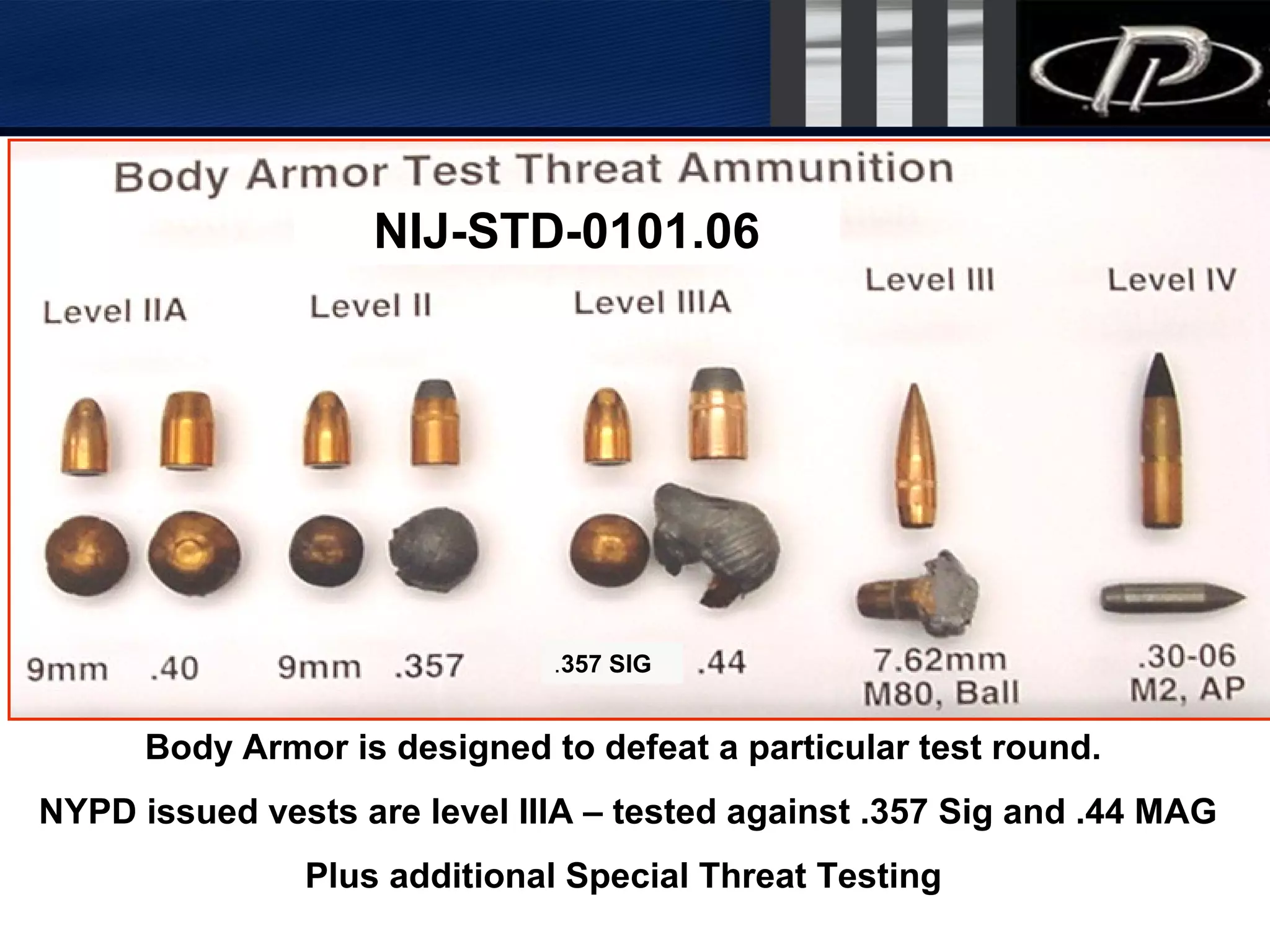 Body Armor Test Threat Ammunition
Body Armor is designed to defeat a particular test round.
NYPD issued vests are level IIIA – tested against .357 Sig and .44 MAG
Plus additional Special Threat Testing
.357 SIG
NIJ-STD-0101.06
 