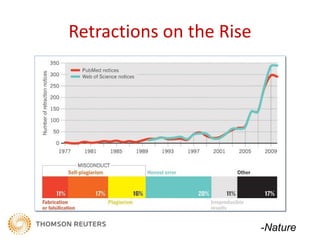 Retractions on the Rise




                          -Nature
 