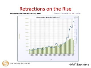 Retractions on the Rise




                     -Neil Saunders
 