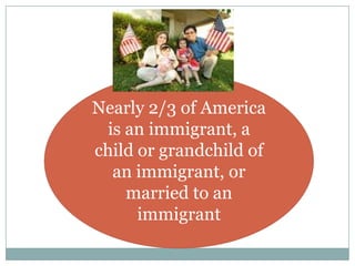 Nearly 2/3 of America is an immigrant, a child or grandchild of  an immigrant, or married to an immigrant<br />