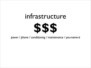 infrastructure
$$$power / phone / conditioning / maintenance / you-name-it
 