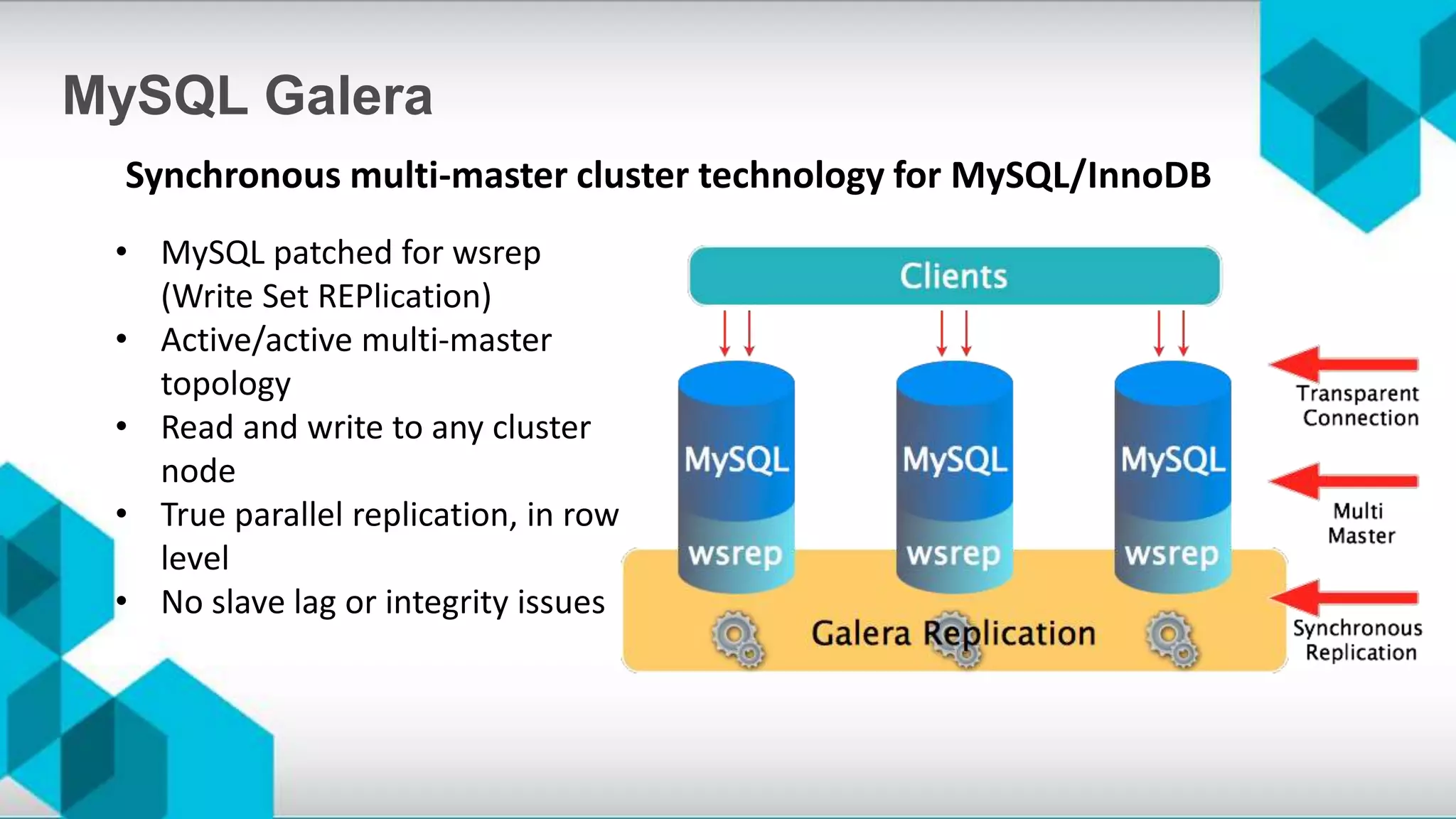 • MySQL patched for wsrep
(Write Set REPlication)
• Active/active multi-master
topology
• Read and write to any cluster
node
• True parallel replication, in row
level
• No slave lag or integrity issues
MySQL Galera
Synchronous multi-master cluster technology for MySQL/InnoDB
 