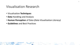 11
Visualisation Research
• Visualisation Techniques
• Data Handling and Analysis
• Human Perception of Data (Data Visualisation Literacy)
• Guidelines and Best Practices
 