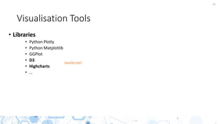 18
Visualisation Tools
• Libraries
• Python Plotly
• Python Matplotlib
• GGPlot
• D3
• Highcharts
• …
JavaScript!
 