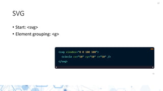 22
SVG
• Start: <svg>
• Element grouping: <g>
[3]
 