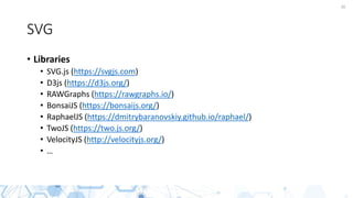 26
SVG
• Libraries
• SVG.js (https://svgjs.com)
• D3js (https://d3js.org/)
• RAWGraphs (https://rawgraphs.io/)
• BonsaiJS (https://bonsaijs.org/)
• RaphaelJS (https://dmitrybaranovskiy.github.io/raphael/)
• TwoJS (https://two.js.org/)
• VelocityJS (http://velocityjs.org/)
• …
 