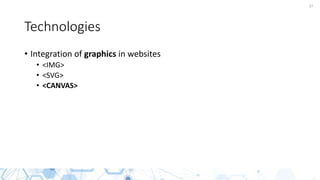 27
Technologies
• Integration of graphics in websites
• <IMG>
• <SVG>
• <CANVAS>
 
