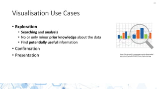 34
Visualisation Use Cases
• Exploration
• Searching and analysis
• No or only minor prior knowledge about the data
• Find potentially useful information
• Confirmation
• Presentation https://s3-ap-south-1.amazonaws.com/av-blog-media/
wp-content/uploads/2018/07/Data-Exploration.jpg
 