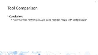 48
Tool Comparison
• Conclusion:
• “There Are No Perfect Tools, Just Good Tools for People with Certain Goals”
 