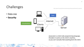 53
Challenges
• Data size
• Security
Data
Visualisation
Javascript is a client-side programming language,
therefore it works on the client's machine,
so you can't actually hide anything from the client.
https://www.inf-schule.de/kommunikation/netze/module/sockets/konzept_clientserver
 