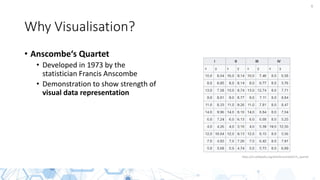 6
Why Visualisation?
• Anscombe‘s Quartet
• Developed in 1973 by the
statistician Francis Anscombe
• Demonstration to show strength of
visual data representation
https://en.wikipedia.org/wiki/Anscombe%27s_quartet
 