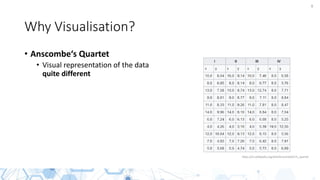 8
Why Visualisation?
• Anscombe‘s Quartet
• Visual representation of the data
quite different
https://en.wikipedia.org/wiki/Anscombe%27s_quartet
 