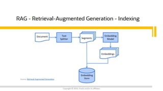 WeAreDevelopers Berlin - LangChain4J - A Guide for Impatient Developers