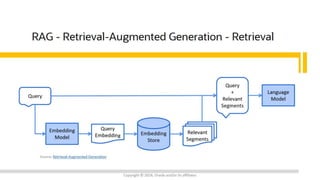 WeAreDevelopers Berlin - LangChain4J - A Guide for Impatient Developers