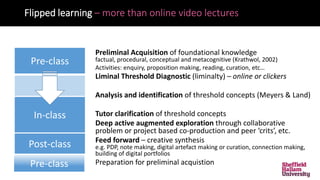 Flipped learning – more than online video lectures
Preliminal Acquisition of foundational knowledge
factual, procedural, conceptual and metacognitive (Krathwol, 2002)
Activities: enquiry, proposition making, reading, curation, etc…
Liminal Threshold Diagnostic (liminalty) – online or clickers
Analysis and identification of threshold concepts (Meyers & Land)
Tutor clarification of threshold concepts
Deep active augmented exploration through collaborative
problem or project based co-production and peer ‘crits’, etc.
Feed forward – creative synthesis
e.g. PDP, note making, digital artefact making or curation, connection making,
building of digital portfolios
Preparation for preliminal acquistion
Pre-class
In-class
Post-class
Pre-class
 