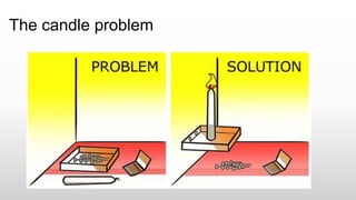 The candle problem
 