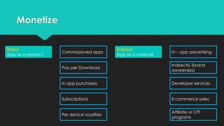 Monetize
Direct
App as a product

Commissioned apps

Indirect
App as a channel

In – app advertising

Pay per Download

Indirectly (brand
awareness)

In app purchases

Developer services

Subscriptions

E-commerce sales

Per device royalties

Affiliate or CPI
programs

 