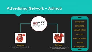 Advertising Network – Admob

Choose an
advertising

network which
suits your
revenue model
and user
Monetize

Publish Apps with Admob SDK

Promote

Advertise your app in others to
increase downloads

demography

 